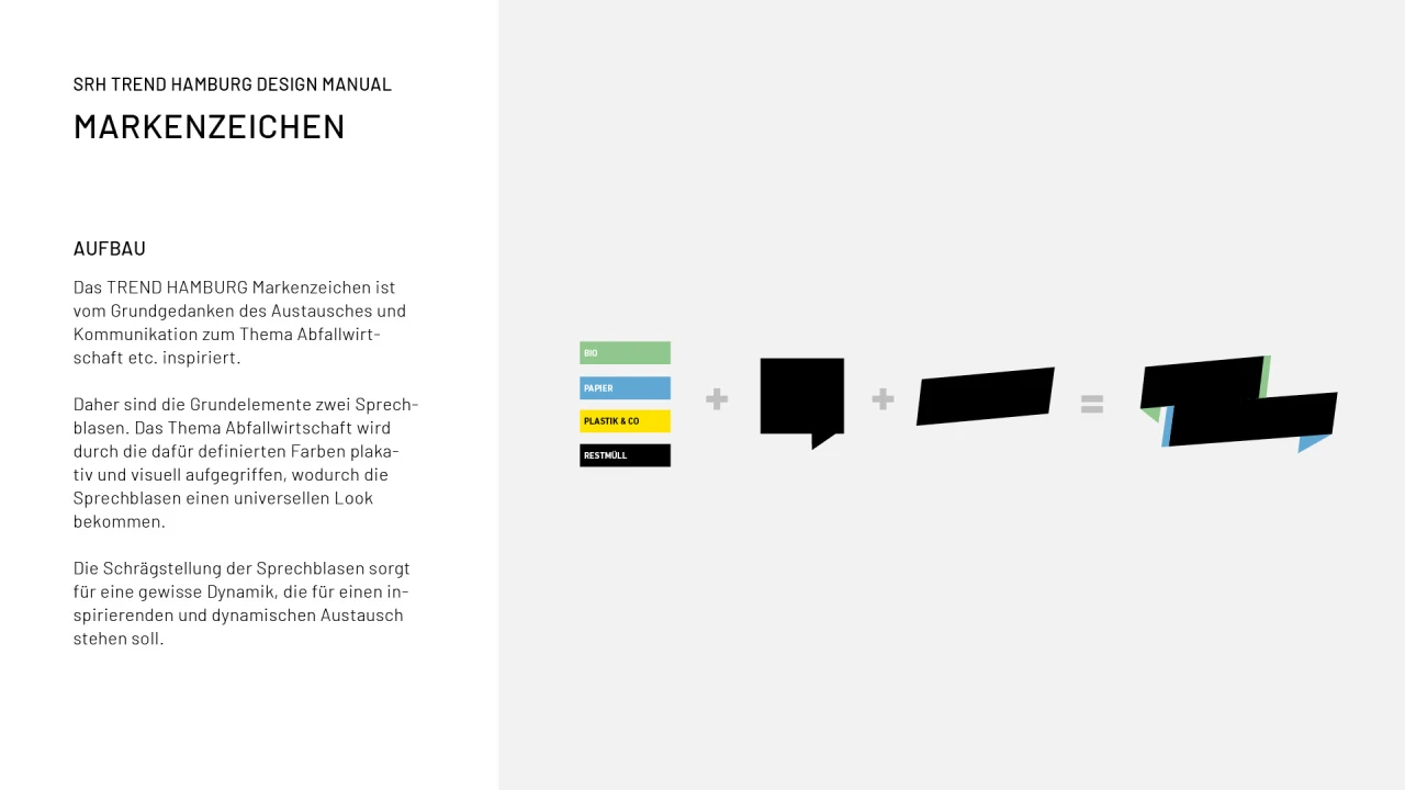 Zeigt den Aufbau des Markenzeichen des neuen T.R.E.N.D Konzeptes