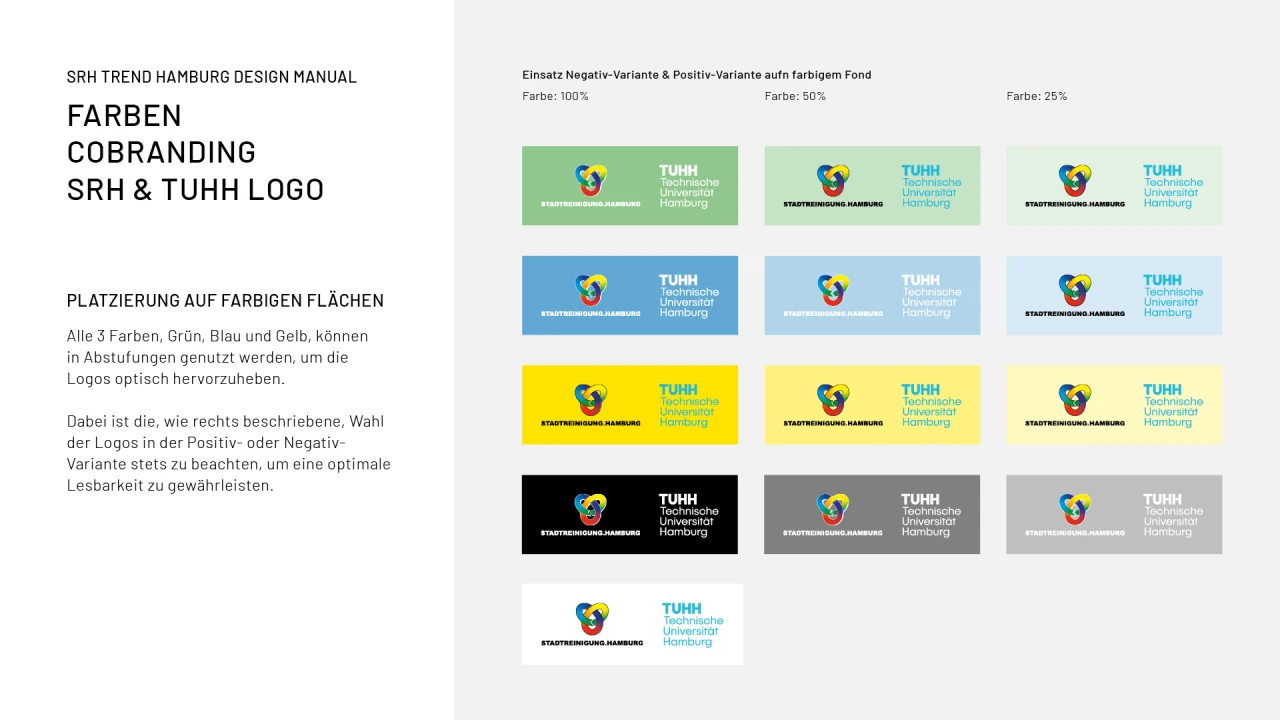 Zeigt den Einsatz von Cobrandings in der Farbwelt des neuen T.R.E.N.D Konzeptes