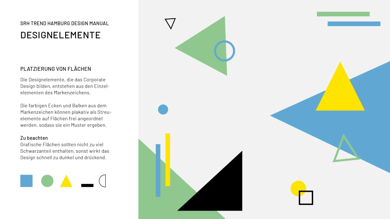 Zeigt den Aufbau der Designelemente des neuen T.R.E.N.D Konzeptes